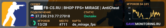 ➥███ FB-CS.RU | BHOP FPS+ MIRAGE | AntiCheat