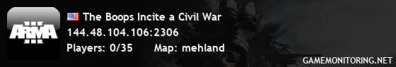 The Boops Incite a Civil War The Boops Incite a Civil War