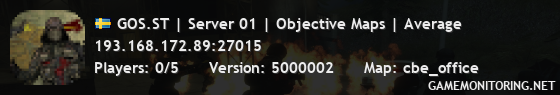 GOS.ST | Server 01 | Objective Maps | Average