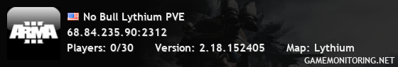 No Bull Lythium PVE No Bull Lythium PVE