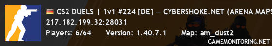 CS2 DUELS | 1v1 #224 [DE] — CYBERSHOKE.NET (ARENA MAPS)