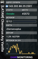 [LATAM] Chernarus Arg Vanilla