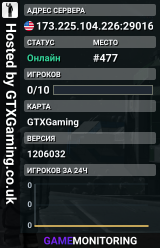 Hosted by GTXGaming.co.uk