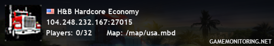 H&B Hardcore Economy H&B Hardcore Economy