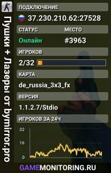 Пушки + Лазеры от bymirror.pro