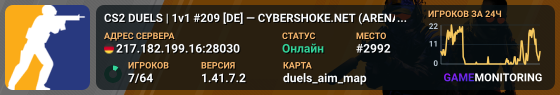 CS2 DUELS | 1v1 #209 [DE] — CYBERSHOKE.NET (ARENA MAPS)