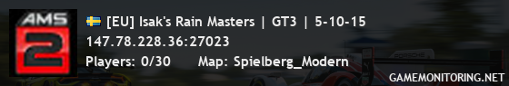 [EU] Isak's Rain Masters | GT3 | 5-10-15