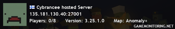 Cybrancee hosted Server