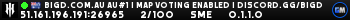 BigD.com.au AU#1 | Map Voting Enabled | discord.gg/bigd BigD.com.au AU#1 | Map Voting Enabled | discord.gg/bigd