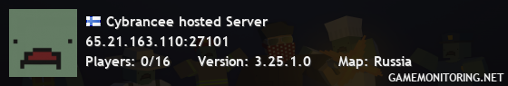 Cybrancee hosted Server