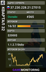© КВАРТАЛ 32