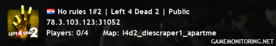 No rules 1#2 | Left 4 Dead 2 | Public