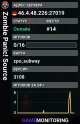 Zombie Panic! Source