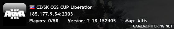 CZ/SK CGS CUP Liberation CZ/SK CGS CUP Liberation