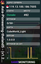 Asia-Pioneering-theland5 - (v1.225)