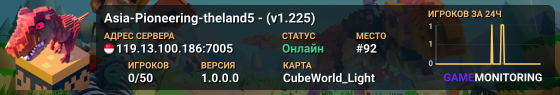 Asia-Pioneering-theland5 - (v1.225)