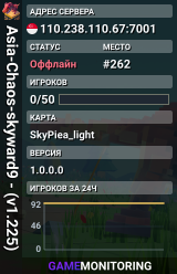 Asia-Chaos-skyward9 - (v1.225)