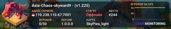 Asia-Chaos-skyward9 - (v1.225)