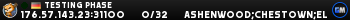 Testing Phase Testing Phase