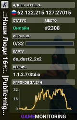.::Наши Люди 16+::. [Public+night VIP] ©