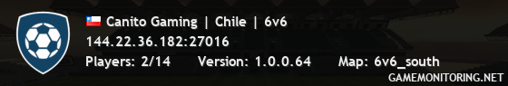 Canito Gaming | Chile | 6v6