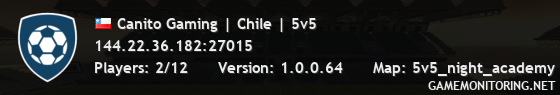 Canito Gaming | Chile | 5v5