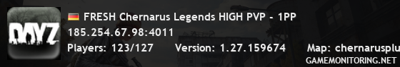 FRESH Chernarus Legends HIGH PVP - 1PP FRESH Chernarus Legends HIGH PVP - 1PP