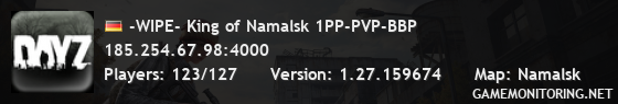 -WIPE- King of Namalsk 1PP-PVP-BBP -WIPE- King of Namalsk 1PP-PVP-BBP