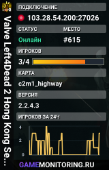 Valve Left4Dead 2 Hong Kong Server (srcds1031-hkg1.141.12)