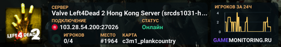 Valve Left4Dead 2 Hong Kong Server (srcds1031-hkg1.141.12)