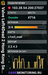 Valve Left4Dead 2 Hong Kong Server (srcds1031-hkg1.141.23)