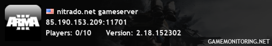 nitrado.net gameserver nitrado.net gameserver