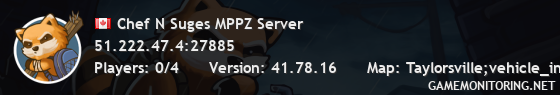 Chef N Suges MPPZ Server Chef N Suges MPPZ Server
