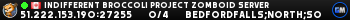 Indifferent Broccoli Project Zomboid Server Indifferent Broccoli Project Zomboid Server