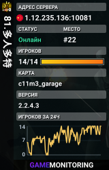 81.多人多特