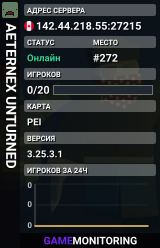 AETERNEX UNTURNED