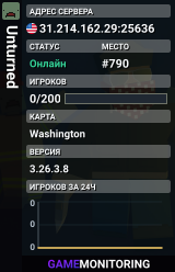 Unturned