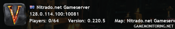 Nitrado.net Gameserver Nitrado.net Gameserver