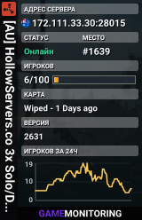 [AU] HollowServers.co 3x Solo/Duo/Trio/Quad | Shared BPs