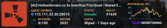 [AU] HollowServers.co 3x Solo/Duo/Trio/Quad | Shared BPs