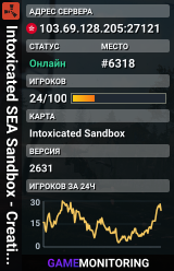 Intoxicated SEA Sandbox - Creative | Build | Noclip