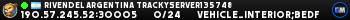Rivendel Argentina Trackyserver135748 Rivendel Argentina Trackyserver135748