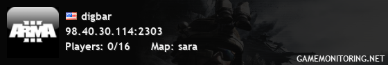 digbar digbar