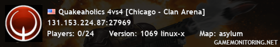 Quakeaholics 4vs4 [Chicago - Clan Arena]