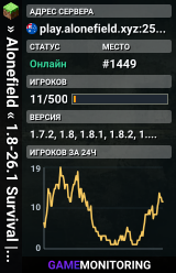 » Alonefield « 1.8-26.1 Survival | Economy | by The-Gr.id