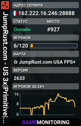 JumpRust.com - US 3x|Primitive|Full PVP|Shop|Kits|TP|Clans|