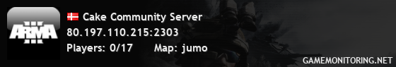 Cake Community Server Cake Community Server