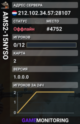 AMS2-15NYSO