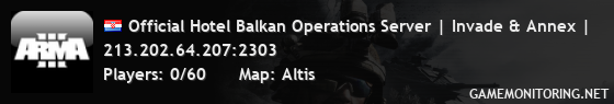 Official Hotel Balkan Operations Server | Invade & Annex | Official Hotel Balkan Operations Server | Invade & Annex |