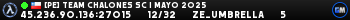 [PE] Team Chalones SC | Mayo 2025